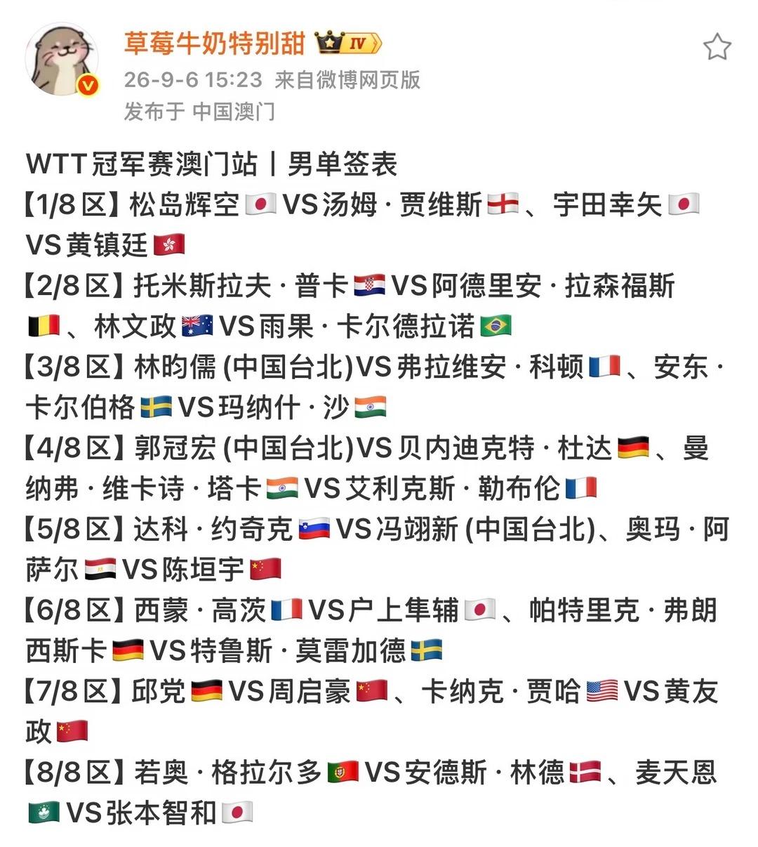 澳门冠军赛的国乒参赛阵容真是一变再变！女队5人不变，男队从5人变成了3人。

男