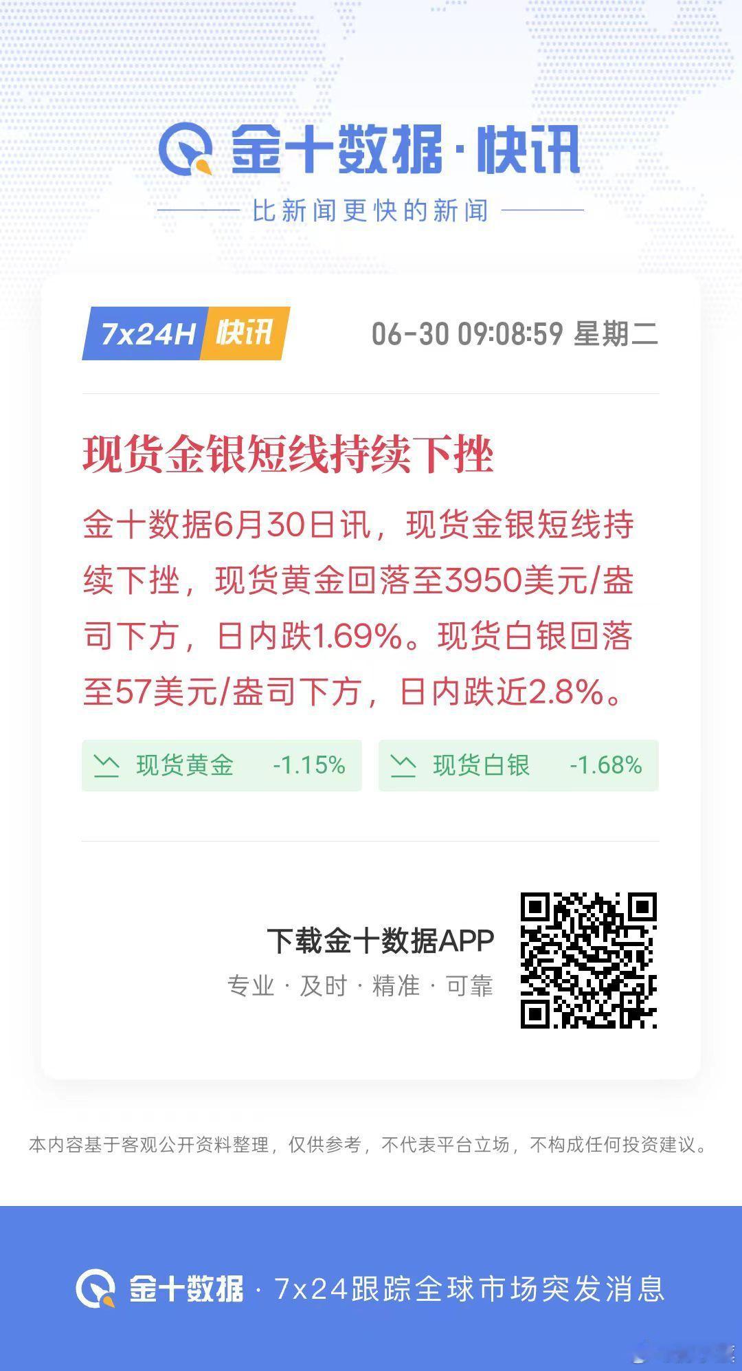 我的天！黄金跌破4000美元关口！！！--------现货金银短线持续下挫金十数