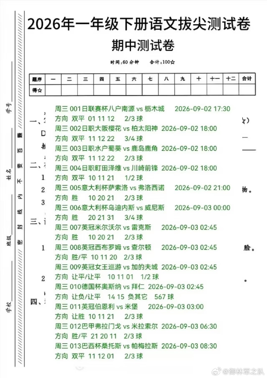 德国杯首轮，德乙升班马奥斯纳布吕克主场迎战德甲豪门拜仁慕尼黑。杯赛单场定胜负，冷