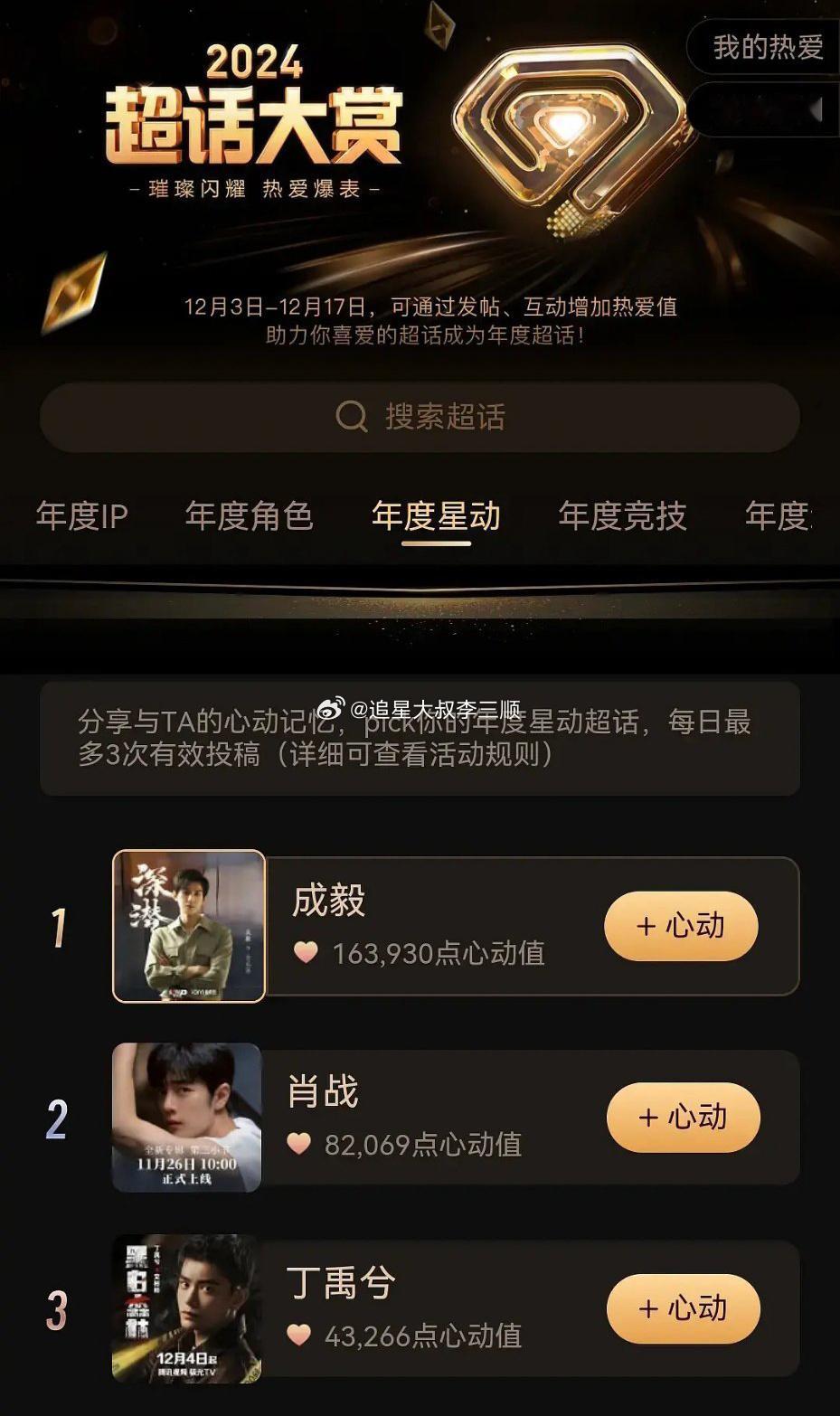 tg 2024年度超话大赏年度星动top3成毅、肖战、丁禹兮 