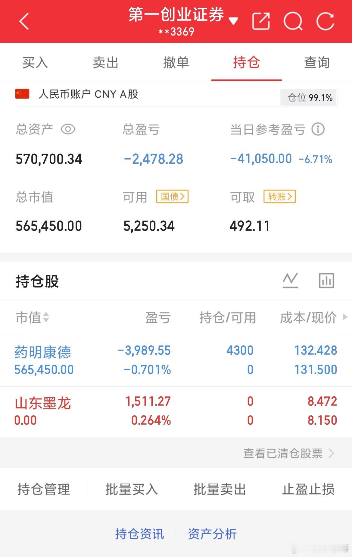 2026年7月15日.星期三（第8天）开启实盘翻倍之旅，大家一起验证！！！50W