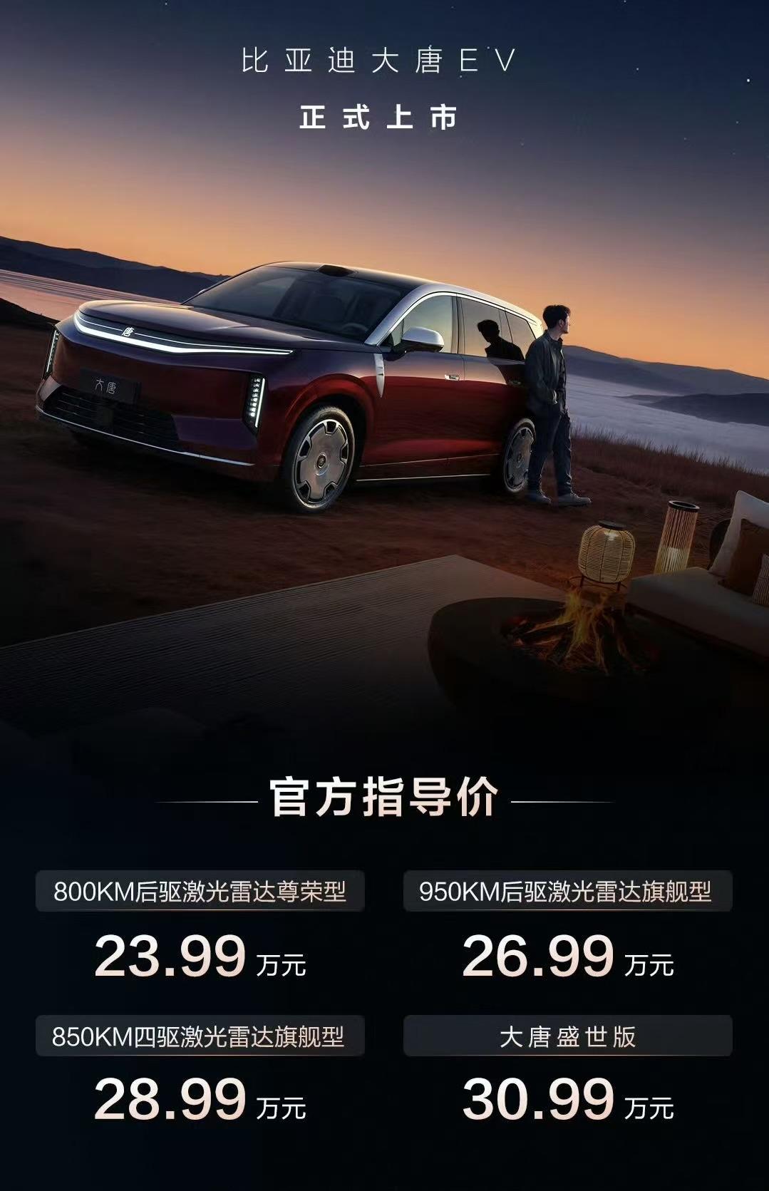 比亚迪大唐7月交付10102辆

大唐产能持续增长，8月交付量冲击1.5万辆