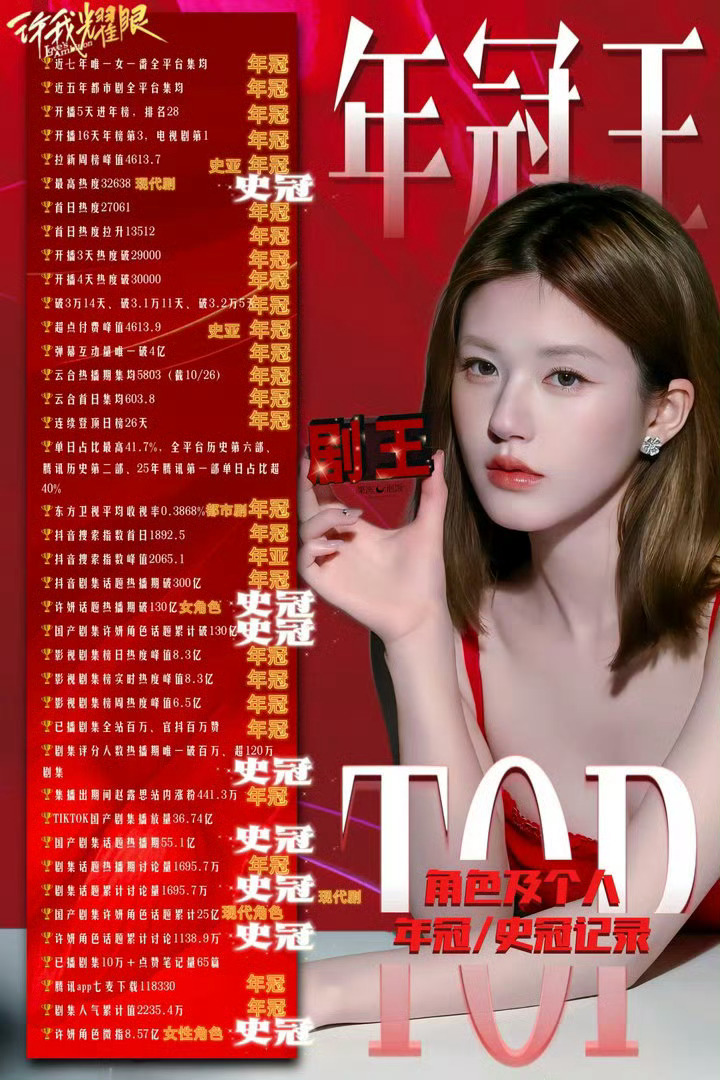 许我耀眼之前也改了排播赵露思许我耀眼还是太火了 