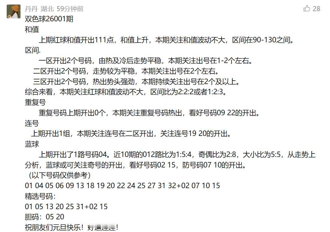 辛丹丹来啦！今晚丹丹4码定蓝：02 07 10 15，大中小全覆盖的格局，对近期