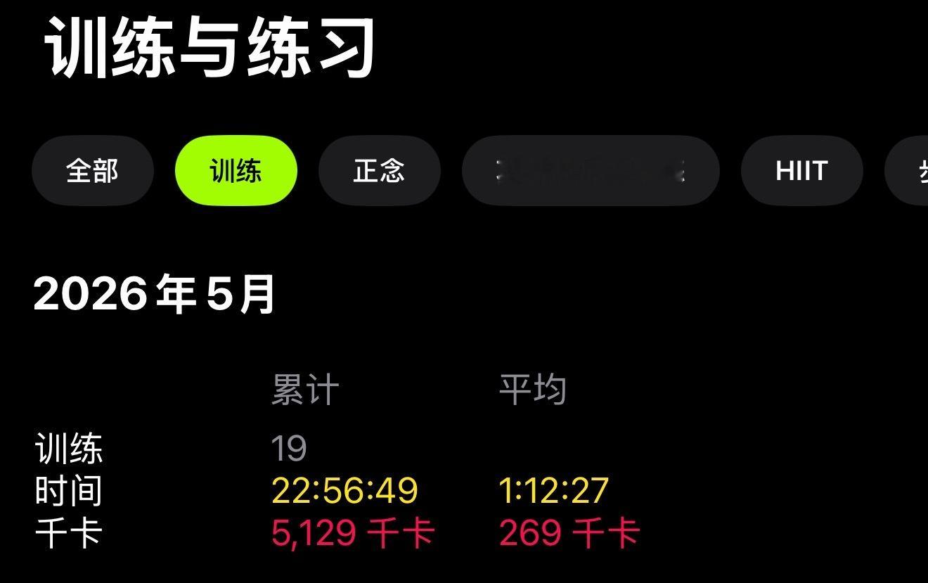 Hello苹果茉莉好喝！5月还算努力6月继续加油
