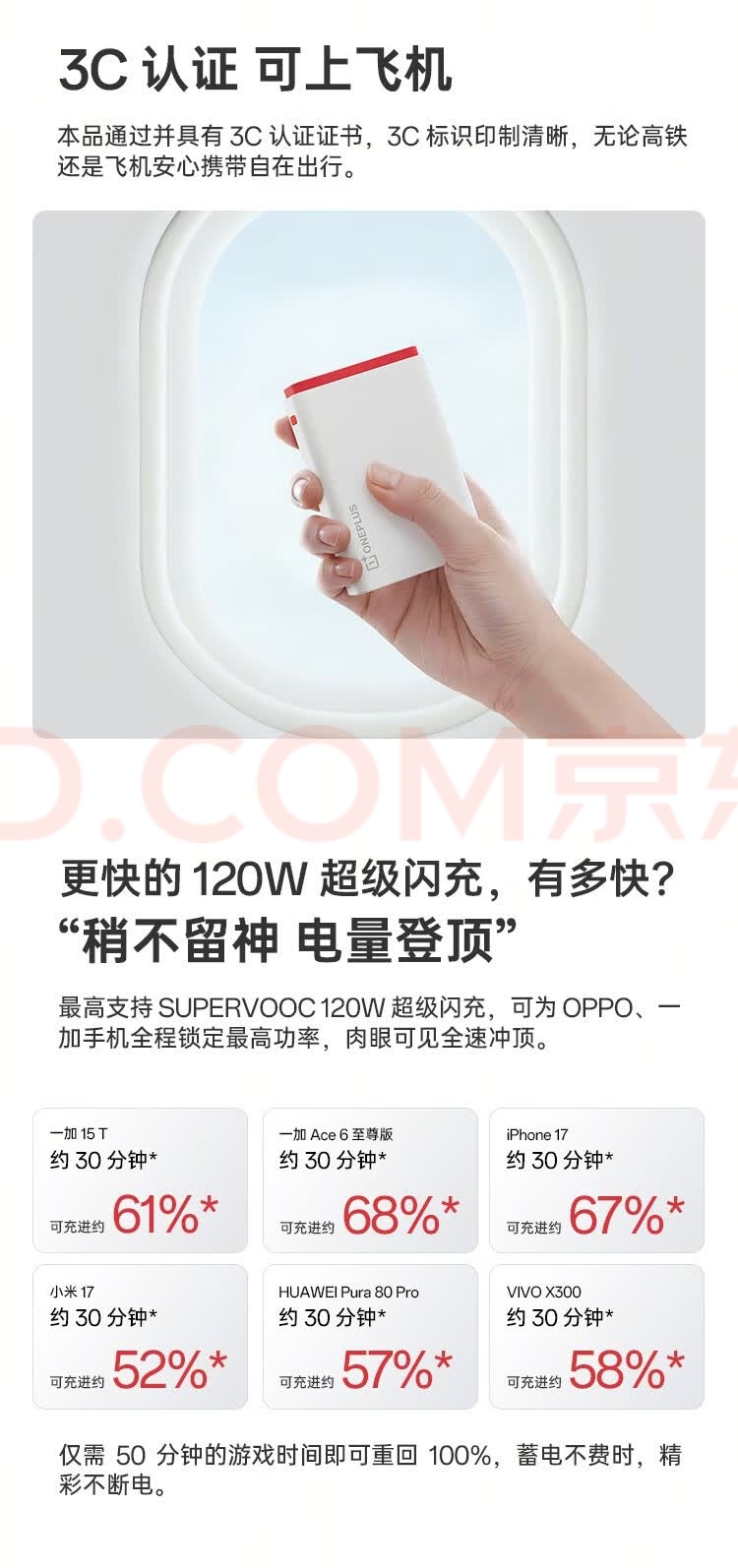 一加新发的这个充电宝看着挺好ov两家私有快充的充电宝真的很少也算满足一下自家用户