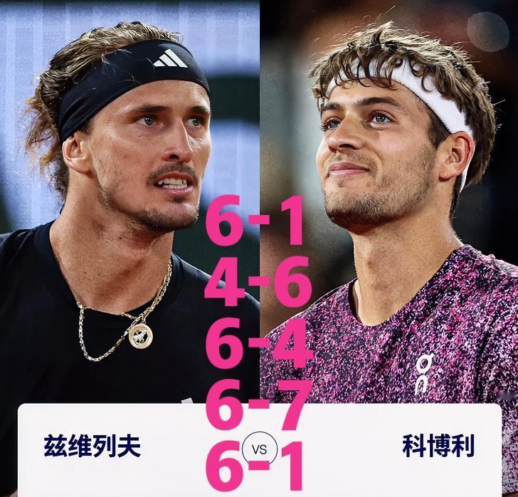 恭喜90后一代！
4小时16分钟！！
兹维列夫终于终于胜了！！
感谢科博利和兹维