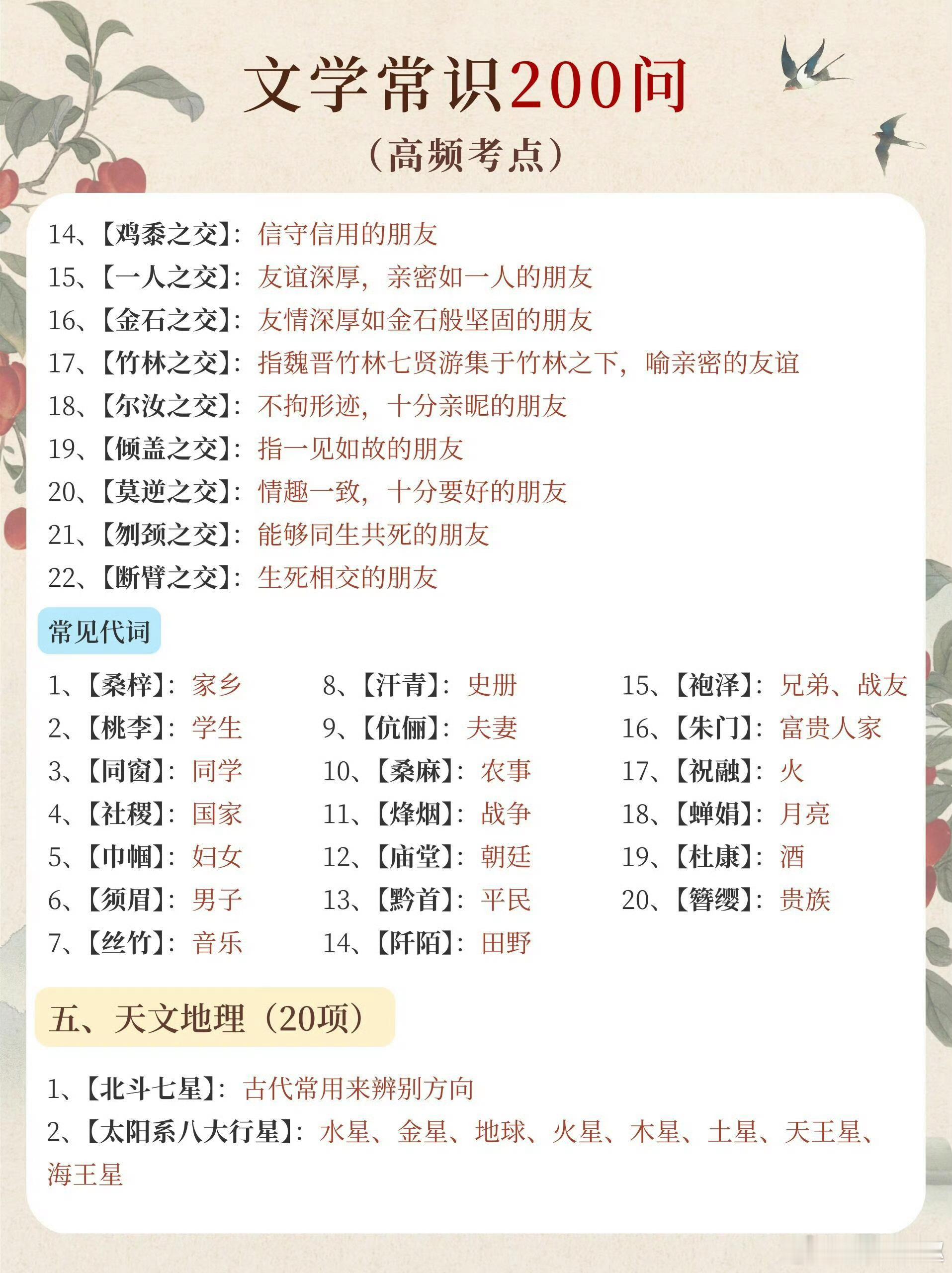 200个传统文化知识，带孩子一起学起来！ 一起家庭教育中国传统文化