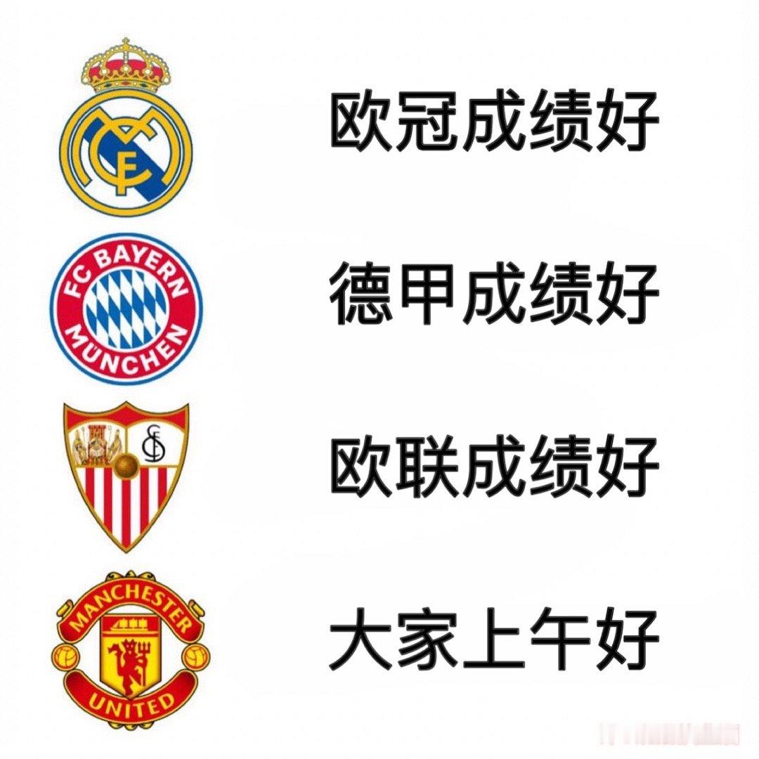 久违的#足球梗图# 来啦！恭喜利物浦重回榜首！本期主角：#曼城##阿森纳# ​​