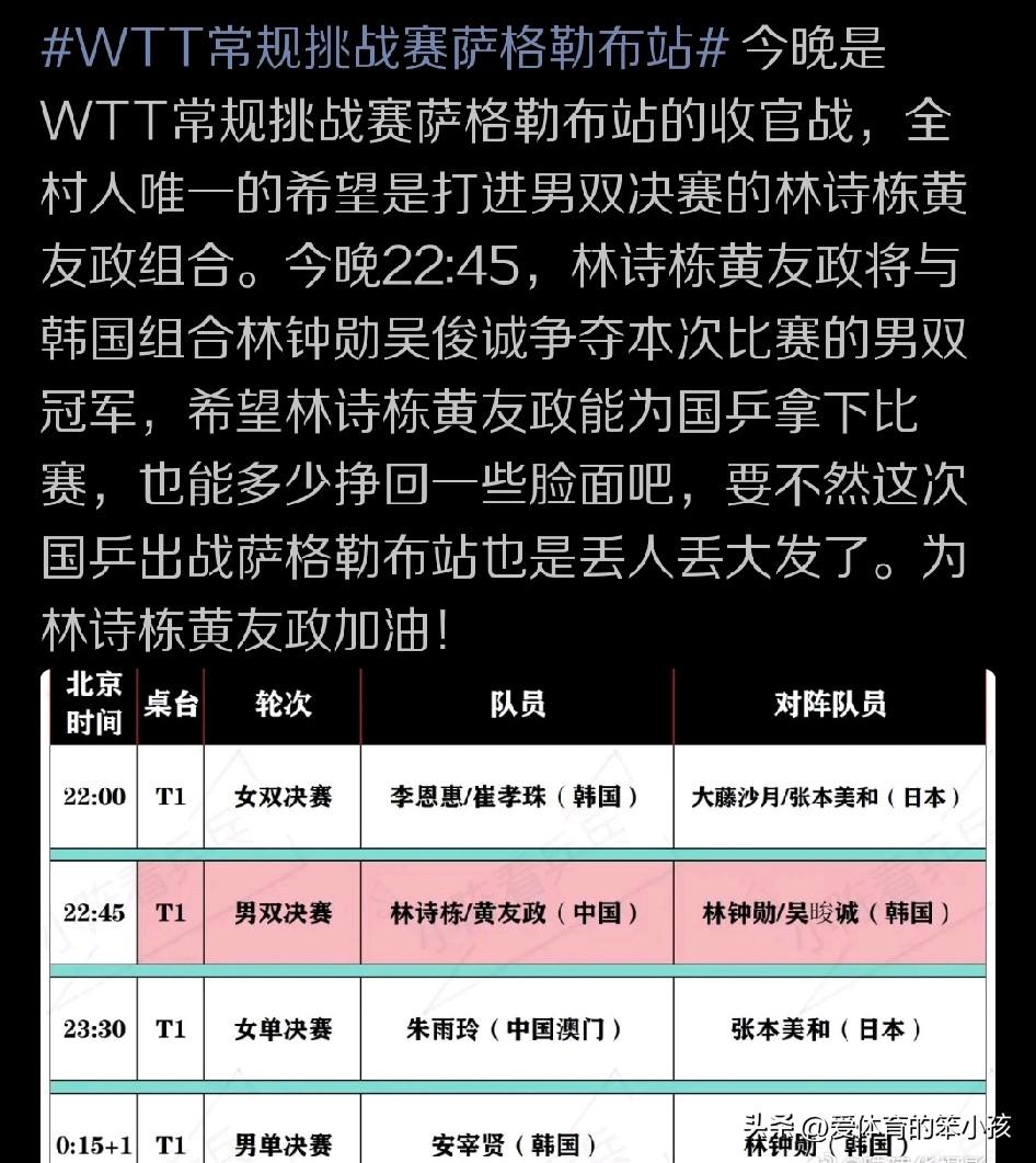 虽然WTT萨格勒布常规挑战赛的赛场上，国乒团队派出了很多知名球员参赛，而且这次的