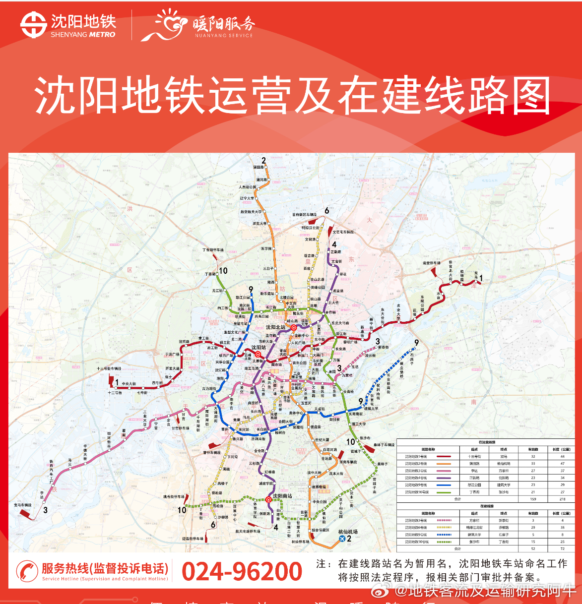 【沈阳地铁 沈阳地铁线网图】 沈阳市交通运输局官方发布的沈阳地铁运营及在建线路图