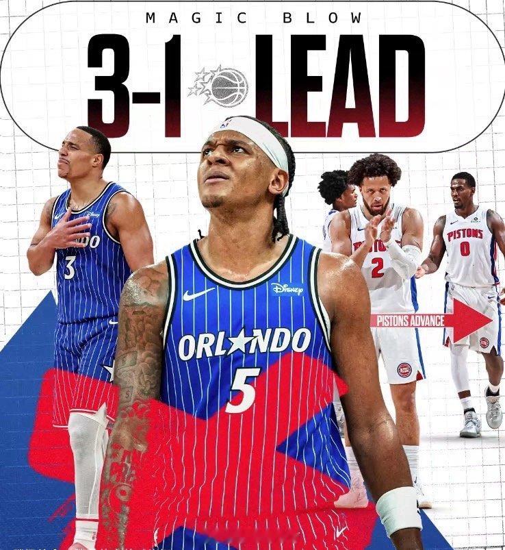 北京时间5月4日，NBA季后赛继续进行，活塞队116-94大胜魔术队，总比分4-