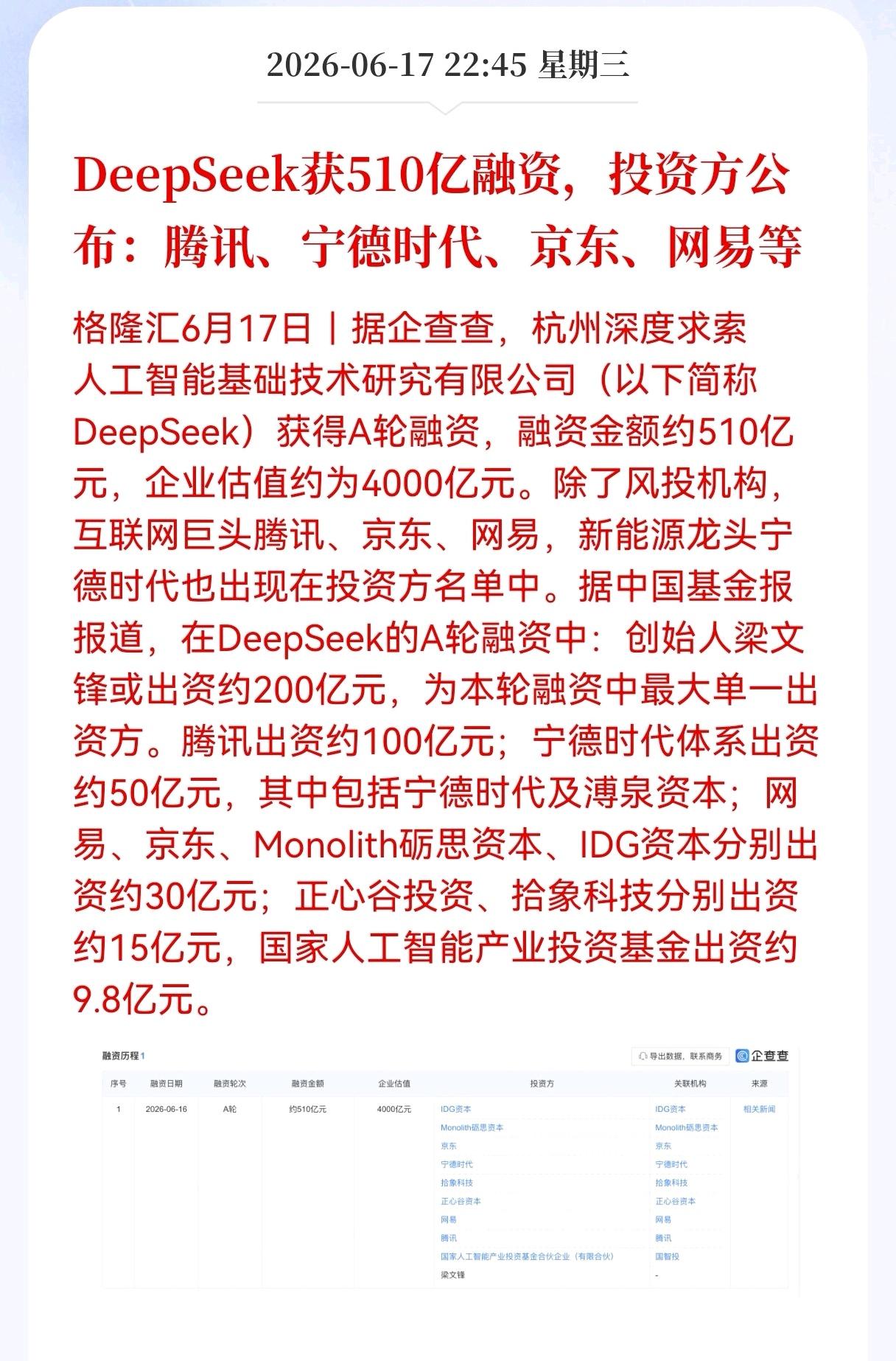 好消息！晚间重大利好消息！
DeepSeek方向迎来利好消息！
DeepSeek