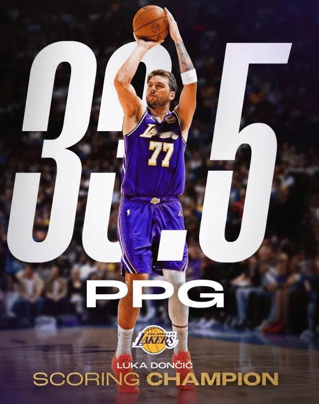 【🏆NBA历史时刻！NBA官方盛赞东契奇：「2025-26赛季得分王」🎉】今