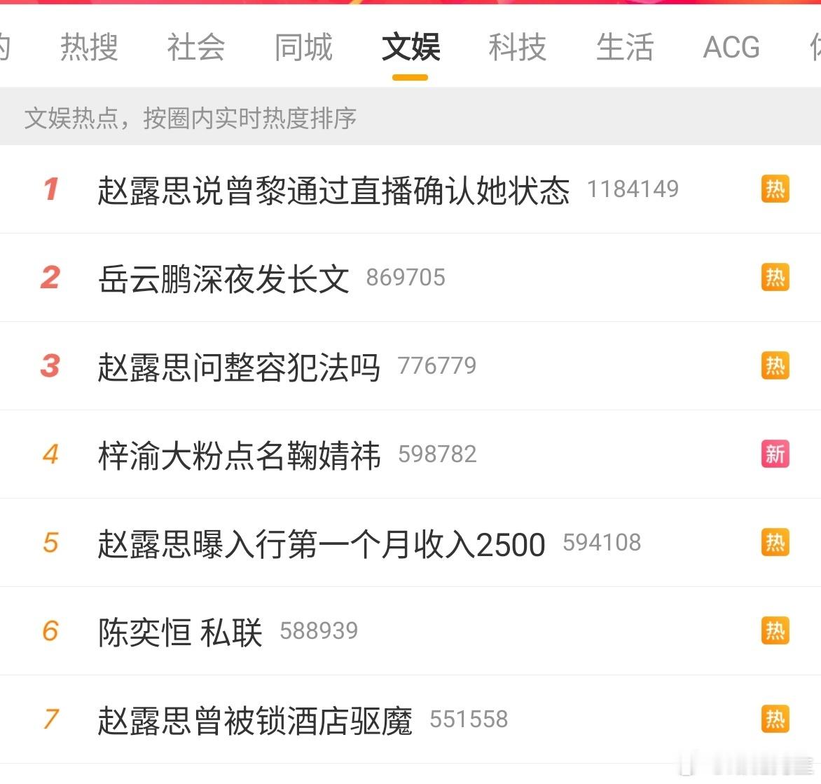 赵露思女士作为一个演员，别看在影视剧里演技不咋咋地，但在网络平台上确是个十足的戏