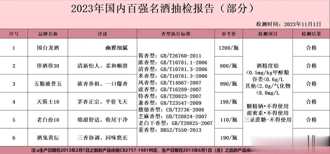 11月1号国内传来最新消息！
第一个新消息：退休金新规：①男性退休年龄被推迟至6