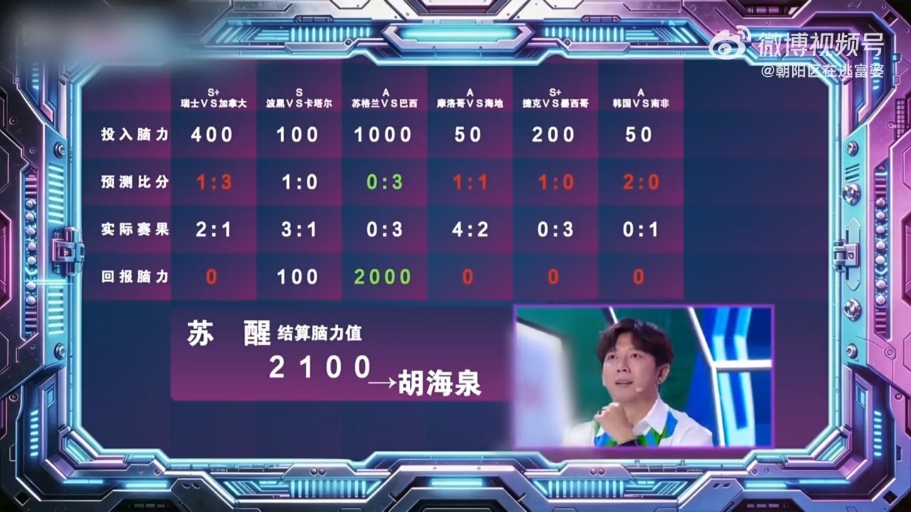 苏醒胡海泉换乘上班这组合也太会安排行程了，苏醒歌手串讲，胡海泉坐镇人机大战，换乘