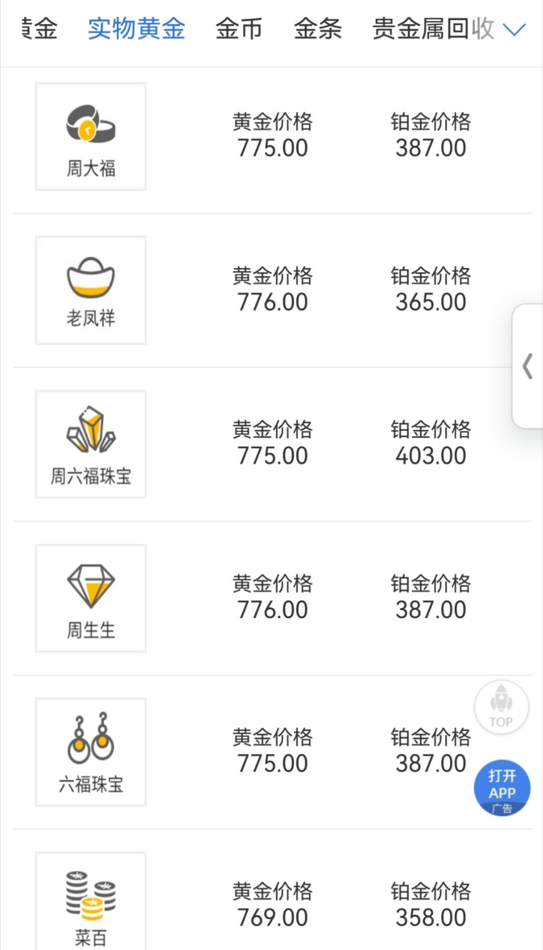 金价暴跌近10%  下降了25元，怎么也算不了暴跌[允悲]今天又没降，持平了[并