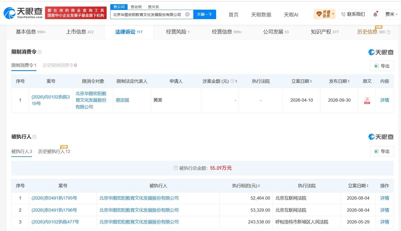 华图教育被限制高消费
华图教育及其法定代表人被限消 华图教育因24万案款被限消 