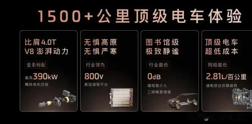 先说它那个激光雷达，真的顶用。探测距离够远，像300米开外的路牌信息，或者旁边突