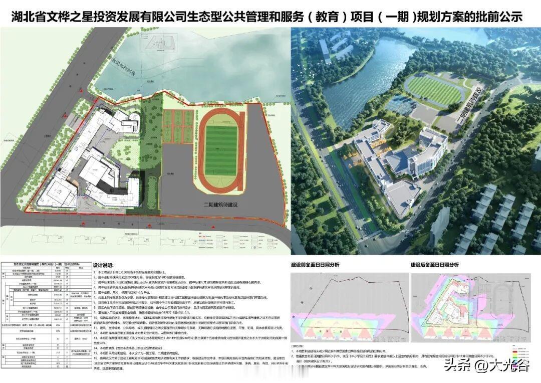 东西湖鼎行国际化高中规划方案公示！近日，位于东西湖区金银湖街道新桥路以北、环湖路
