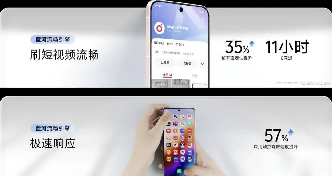 vivo霸榜背后：以技术打赢用户保卫战