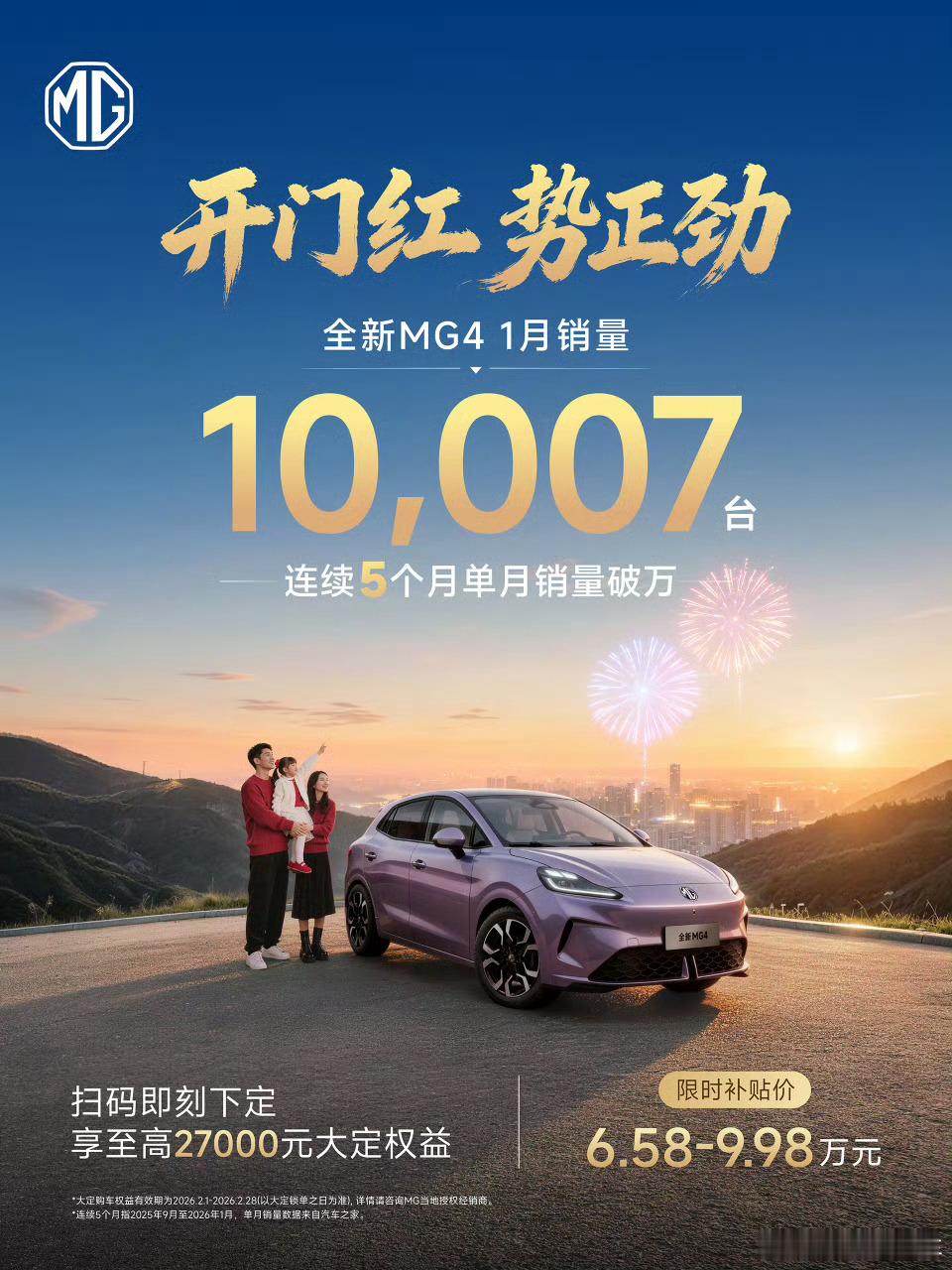 全新MG4  1月销量10007台连续5个月单月销量破万！热销不止，再启新程！ 
