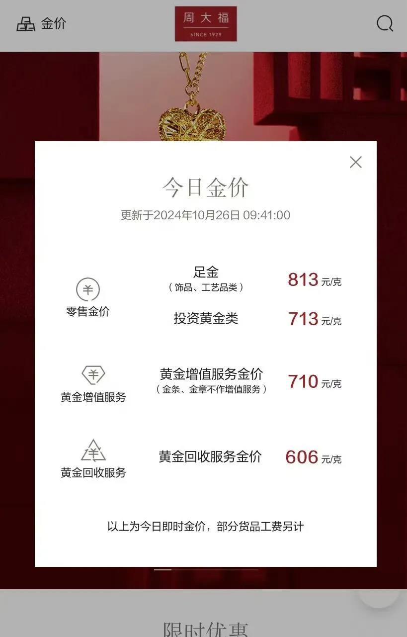 最近金饰价格又涨了，每克居然到了813元，比昨天还多了7块。这事儿让人挺惊讶的，