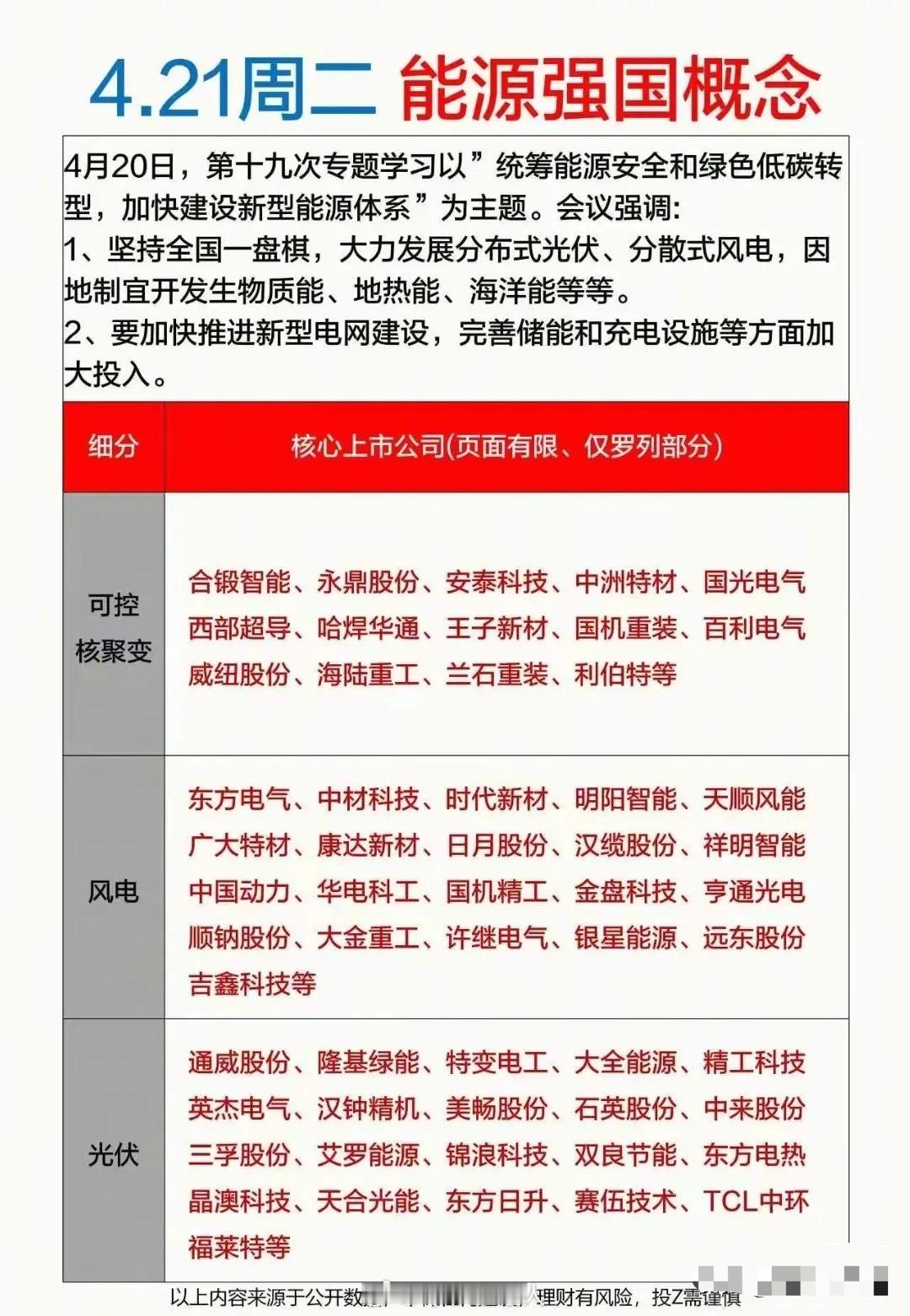 4月21日晚间新增利好公告+盘前热门赛道梳理来啦！70倍增长！先看业绩线华绿生物