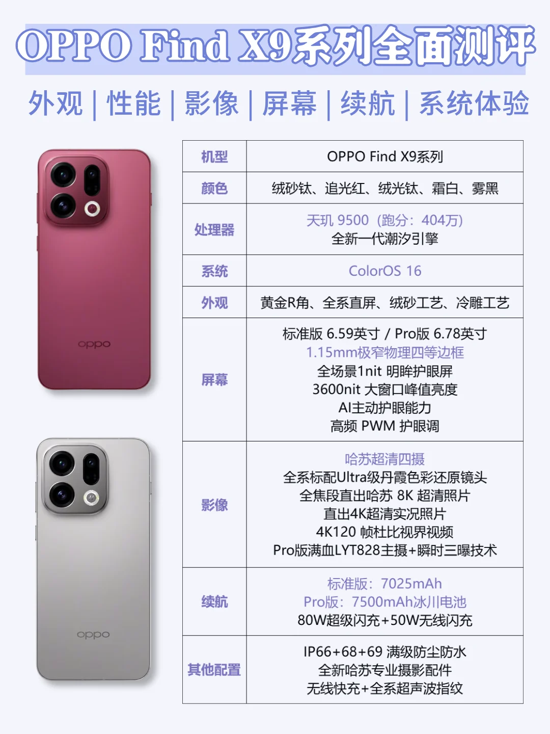 这次OPPO Find X9标准版，藏着不少惊喜！