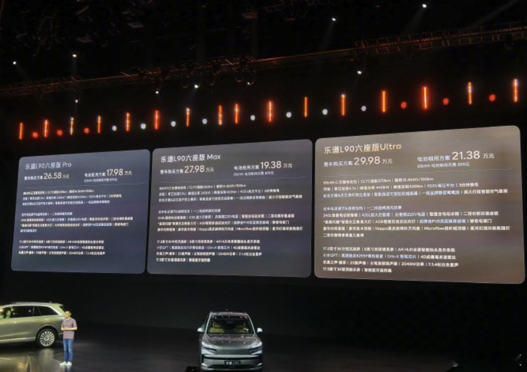 乐道L90整车26.58万元起乐道L90正式上市，定位智能大空间旗舰SUV，51