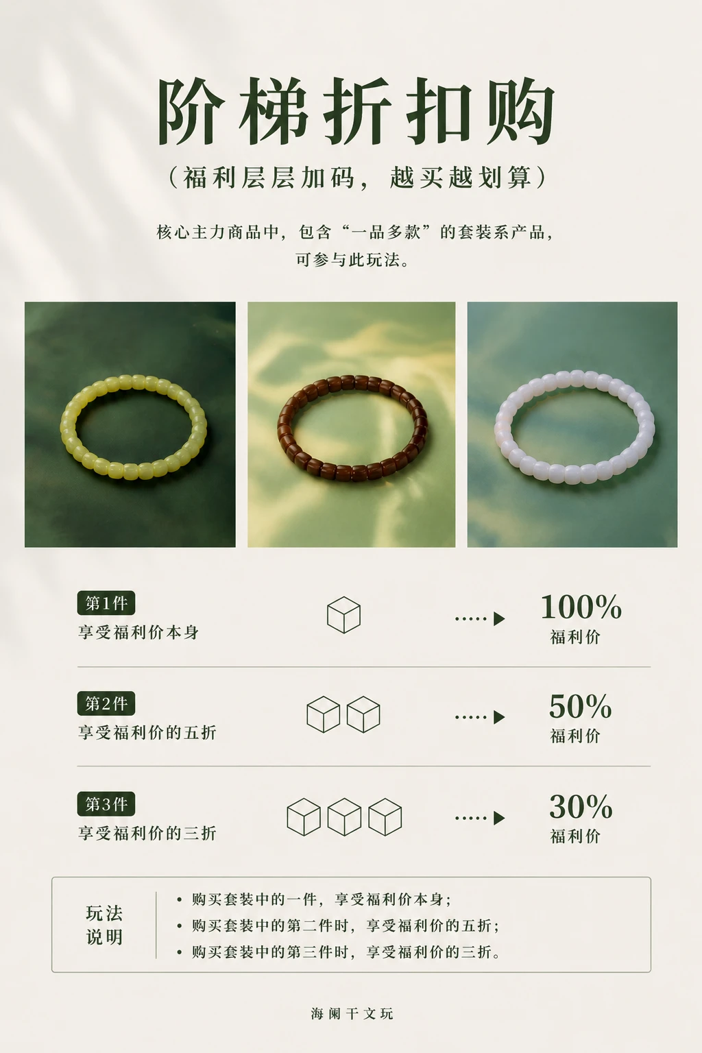 五一活动·玩法介绍