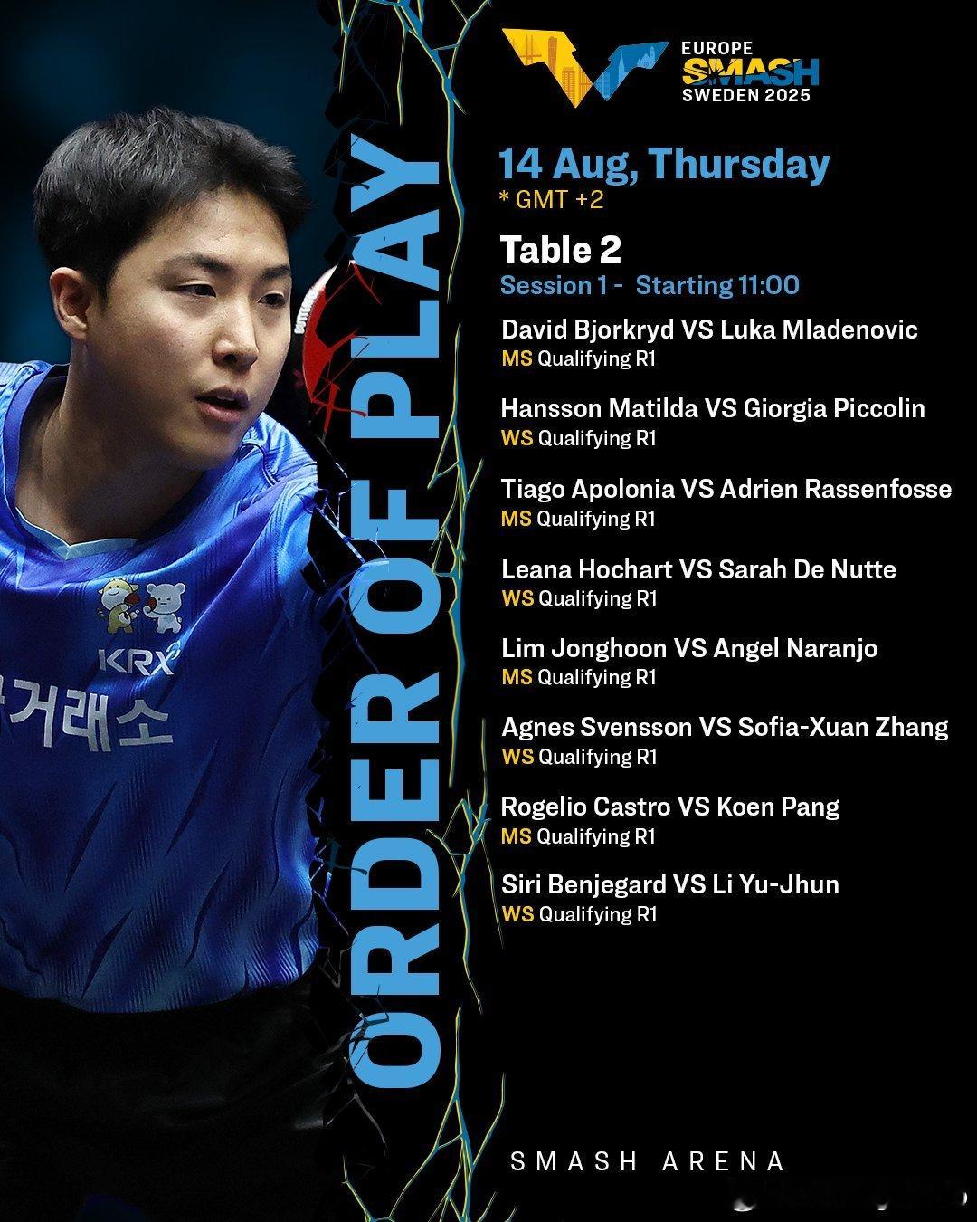 WTT欧洲大满贯瑞典站2025 资格赛 Day 1 即将开始 ​​​
