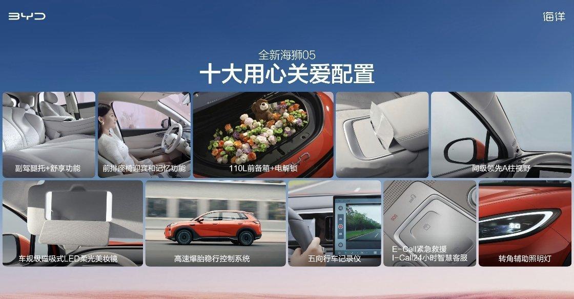 科技佳ZHJ比亚迪全新海狮05起价9.79万，直接把十几万级的体验压到9万档EV