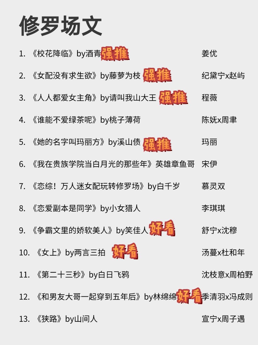25本雄竞修罗场文！万人迷女主，苏苏爽！