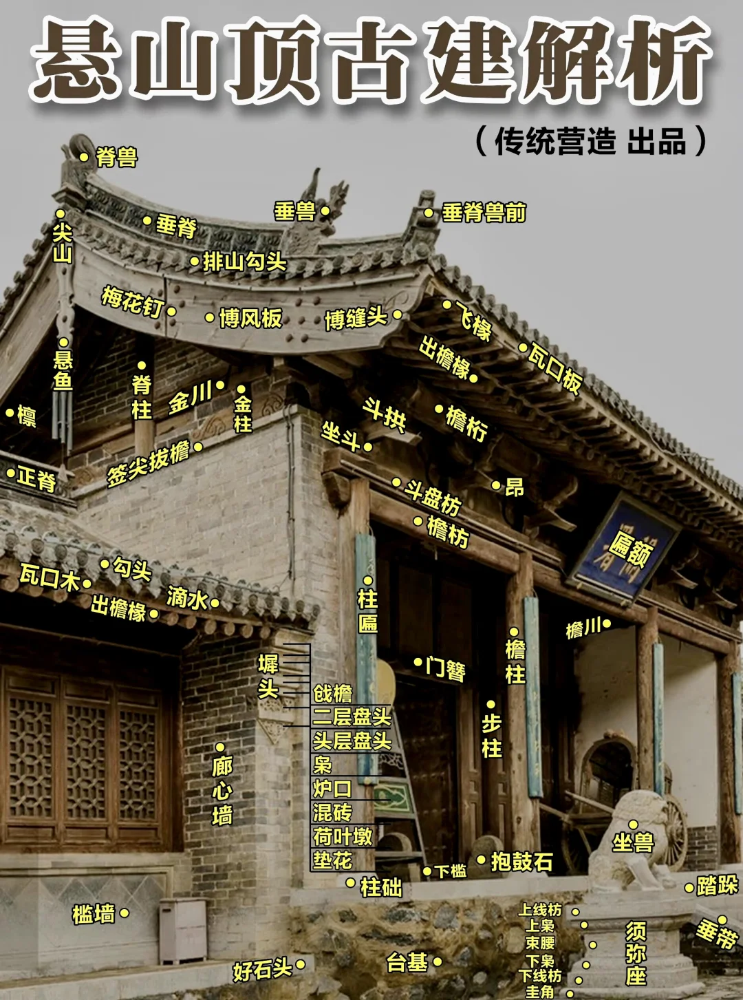 中国古建筑