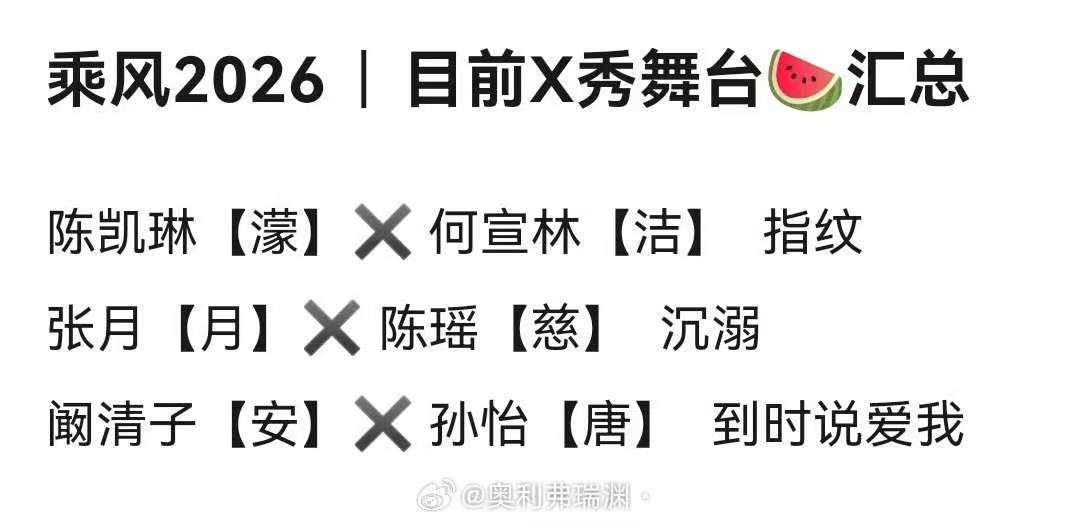 浪姐四公安排 目前X秀舞台🍉汇总陈凯琳【濛】✖️ 何宣林【洁】《指纹》张月【月