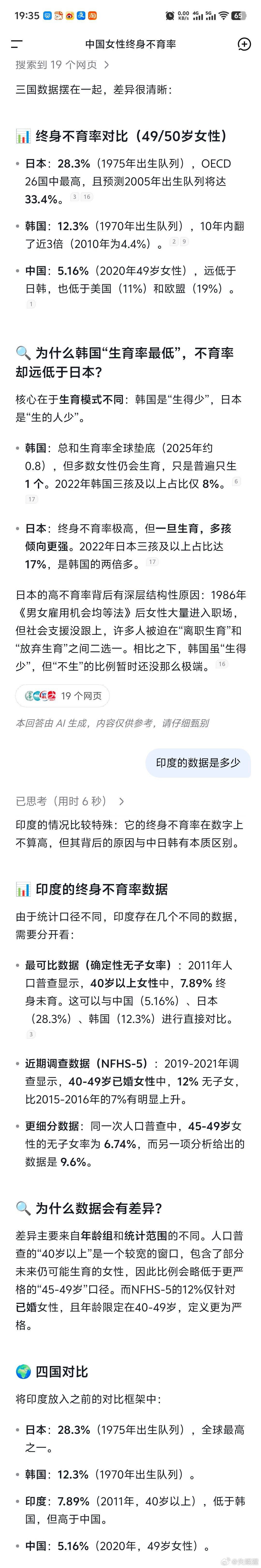 2020七普的数据，中国女性的终身未生育率只有5%，这个数字远低于韩国（12%）