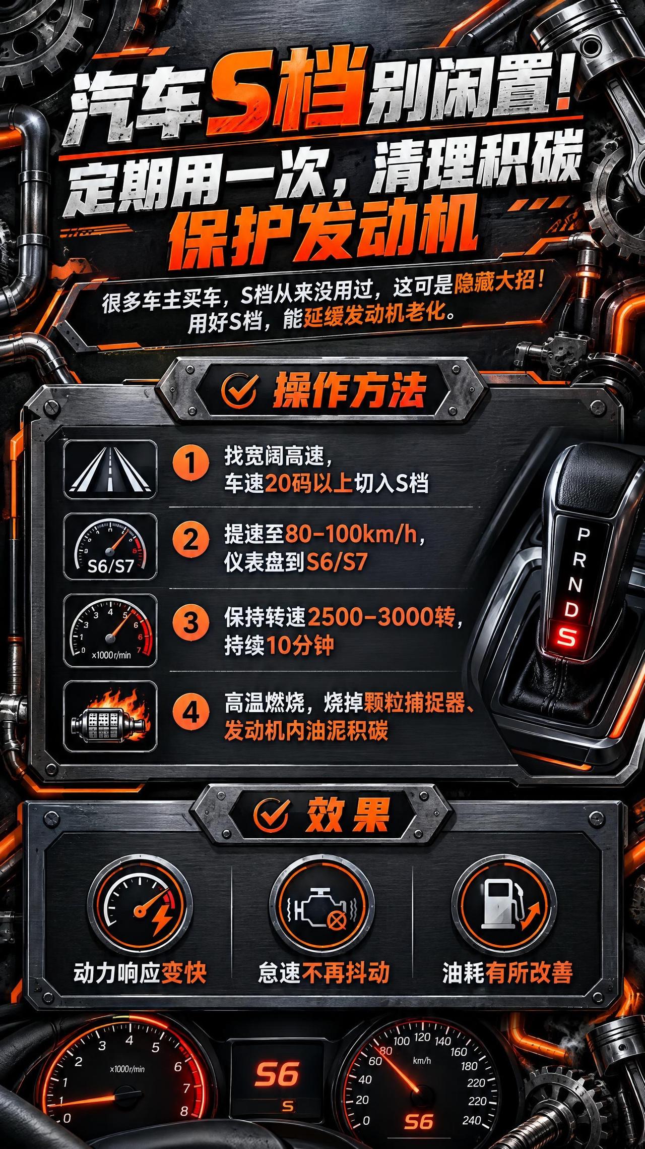 汽车人共创计划 汽车养护百科 汽车养护知识库 汽车养护干货分享 汽车知识