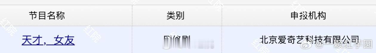 田曦薇 胡一天《天才女友》过审下证啦！共28集，还挺想看的