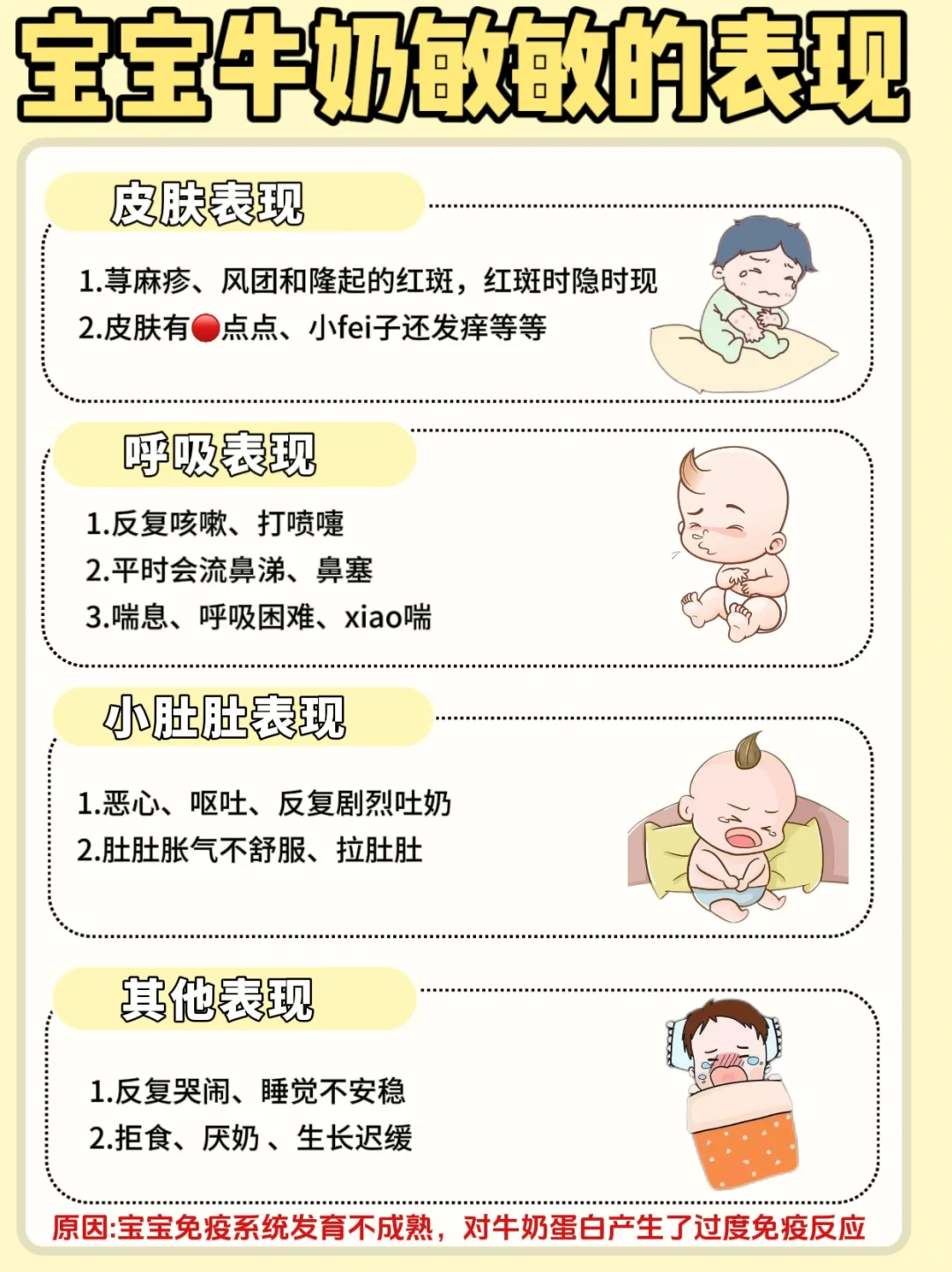 宝宝牛奶敏敏的主要表现‖经验妈妈干货分享