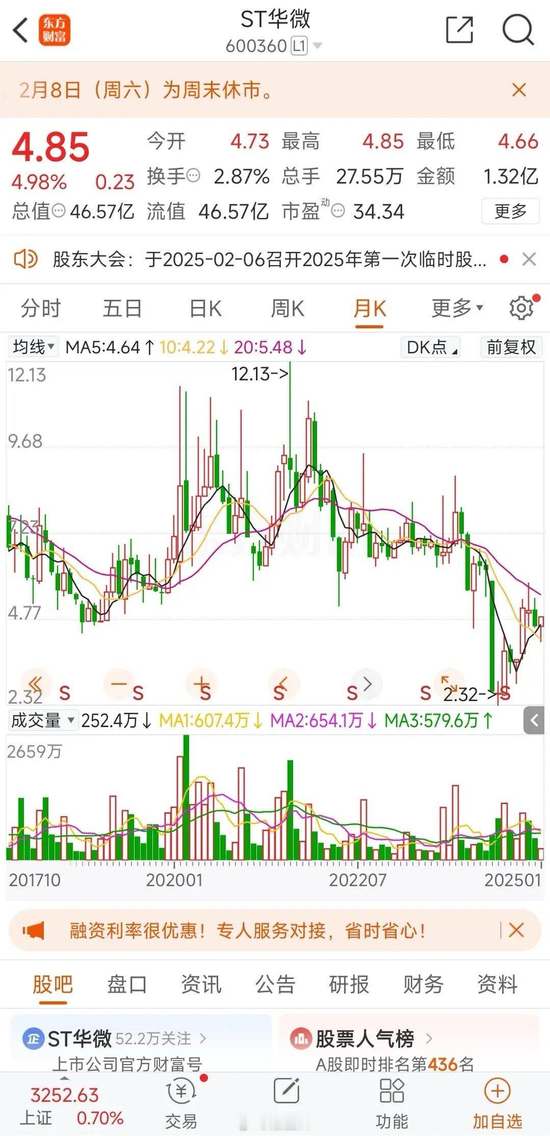 华微电子又被特别警示了，原因就是大股东占款，看到这个公告，心里有种说不来的感受，