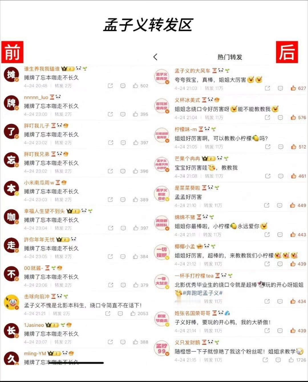 网友说李昀锐孟子义的 cp 券到期了，最惨的是粉丝！昀牵孟绕真的be了吗