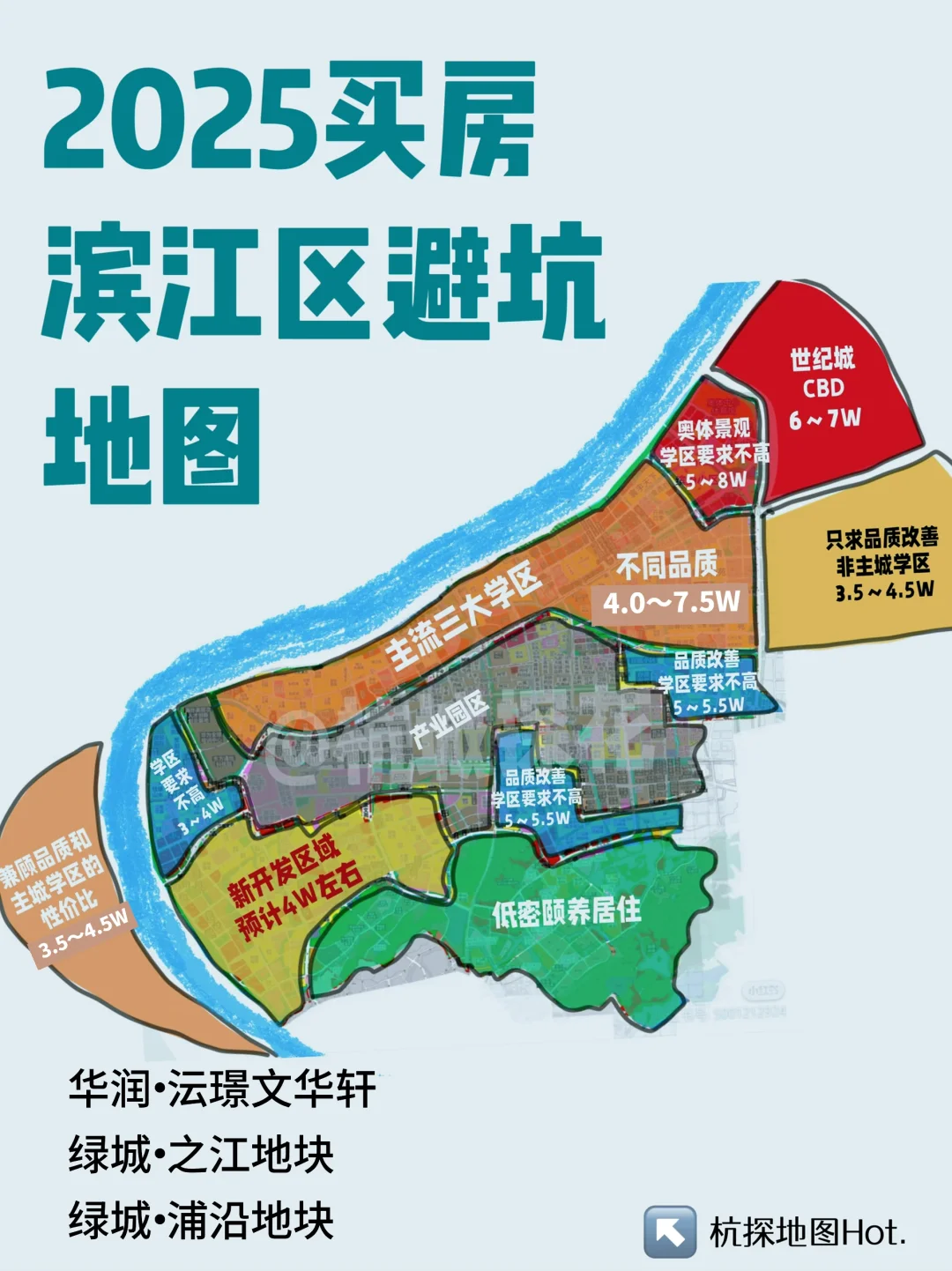 绿城浦沿TOD 和 之江华润沄璟选哪个？