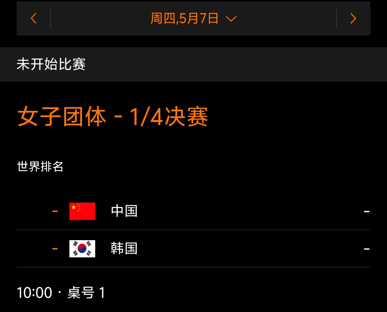 女团8进4中国🇨🇳vs韩国🇰🇷的比赛安排在北京时间5月7日(今天)下午1