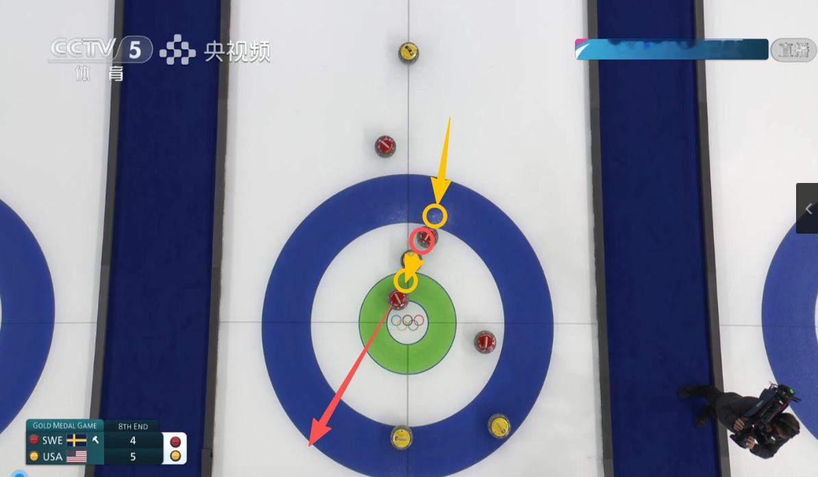 不是很理解小魔女最后一投，或者说这种局面美国队也没啥办法了。小魔女就算100%执