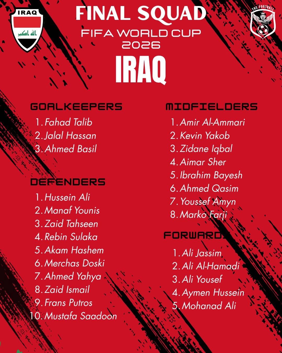 尋晚到今日凌晨又有6支球隊相繼公佈世界盃嘅大名單🧾🇮🇶🇯🇴🇮🇷🇵