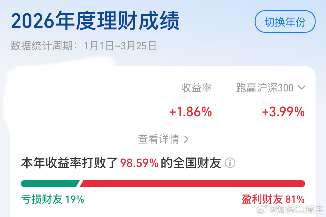 虽然我也不知道是怎么打败的