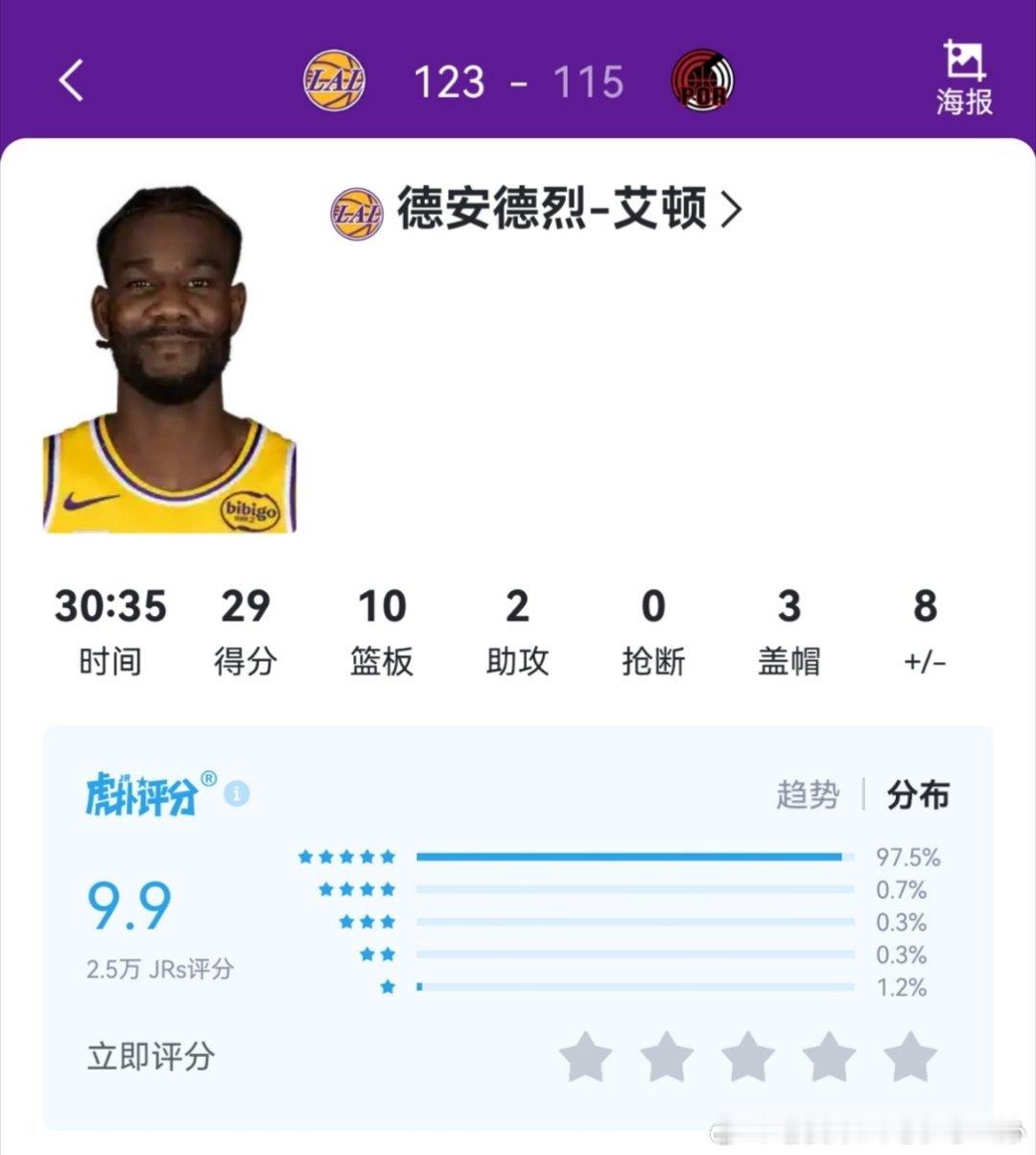 湖人vs开拓者顿宝数据碾压克林根和罗威，杨瀚森上不了场克林根也没竞争压力了[do