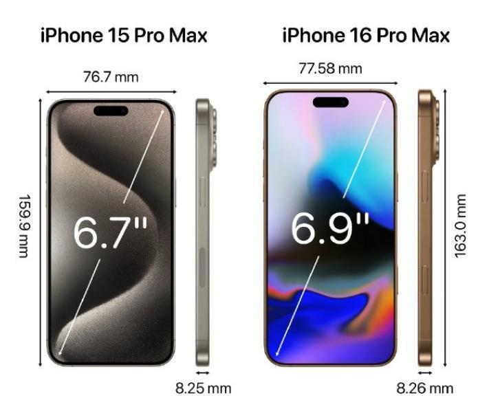 苹果最大的本事：能把长得大差不差的iPhone，每年拿出来卖一次，而且还都能卖爆